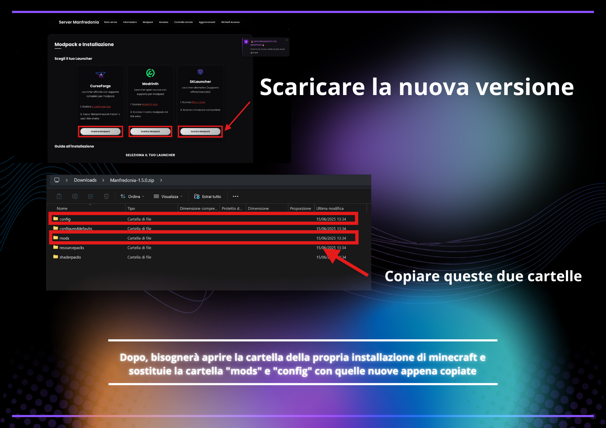 Processo di aggiornamento